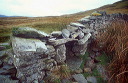 On Place Fell